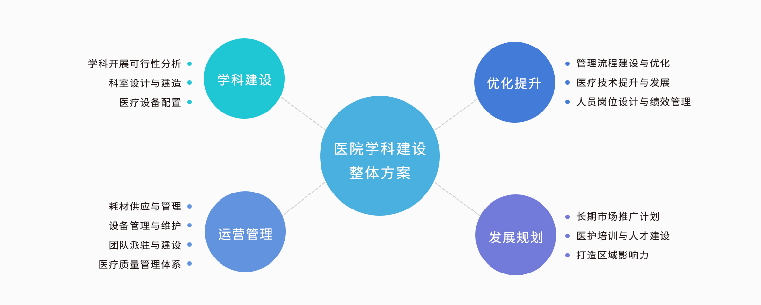 尊龙凯时登录首页(中国)官方网站