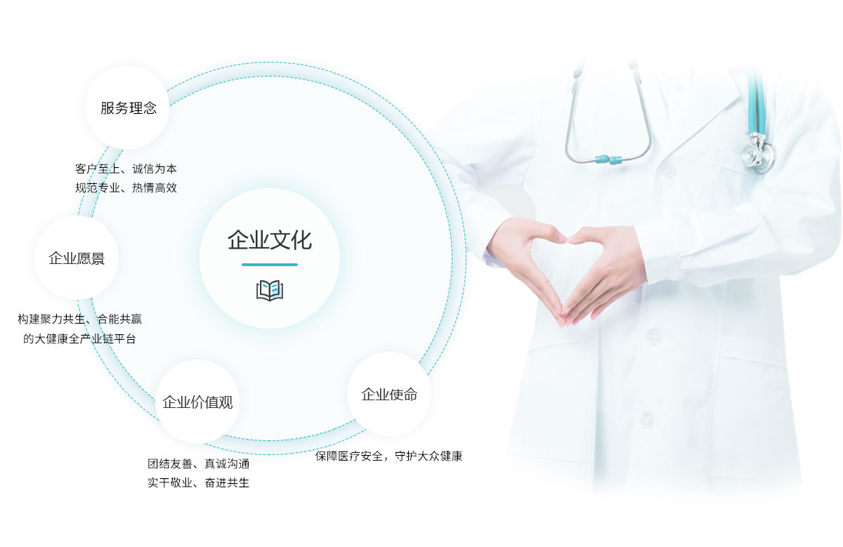 尊龙凯时登录首页(中国)官方网站